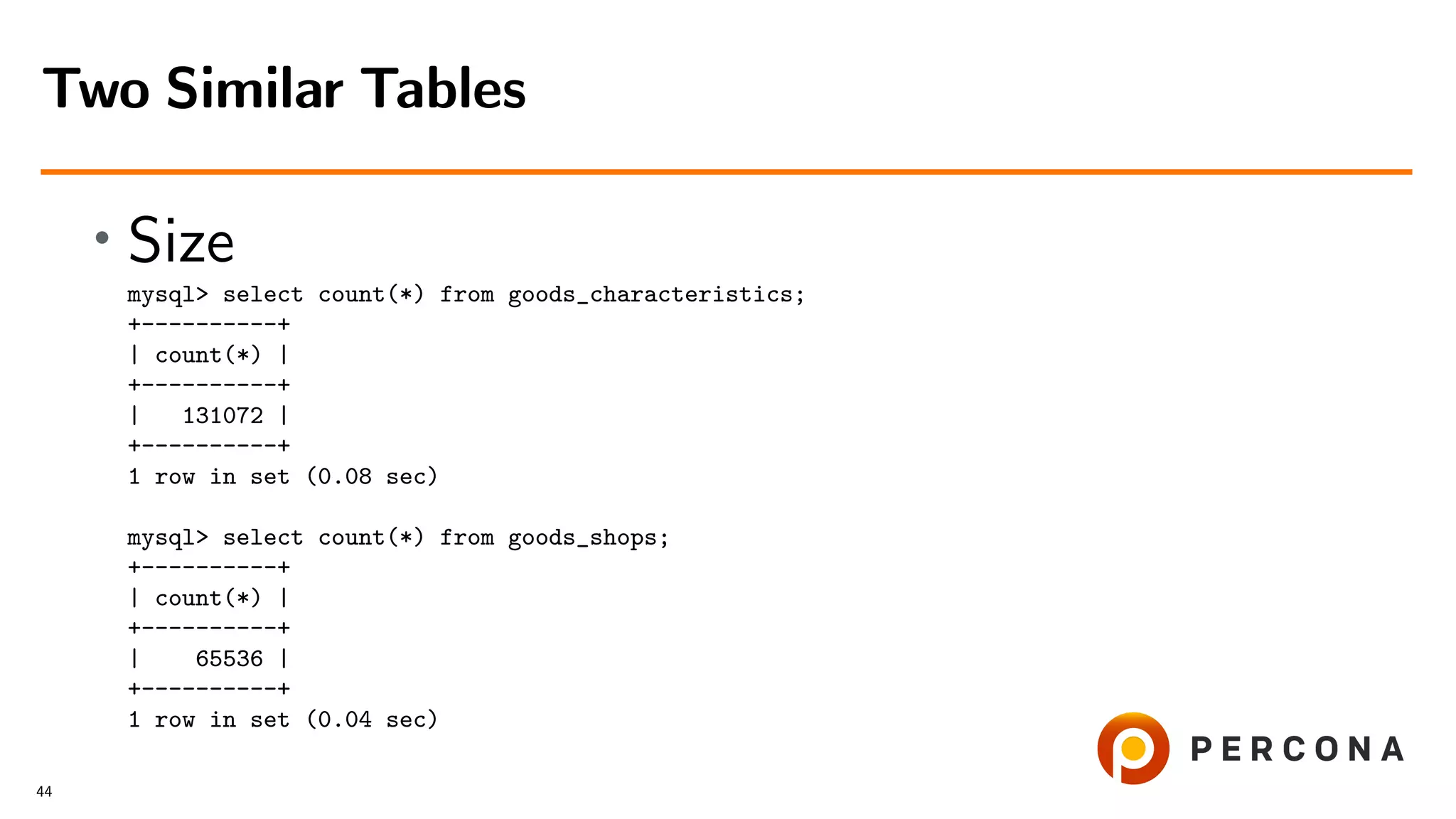 • Size
mysql> select count(*) from goods_characteristics;
+----------+
| count(*) |
+----------+
| 131072 |
+----------+
1 row in set (0.08 sec)
mysql> select count(*) from goods_shops;
+----------+
| count(*) |
+----------+
| 65536 |
+----------+
1 row in set (0.04 sec)
Two Similar Tables
44
 