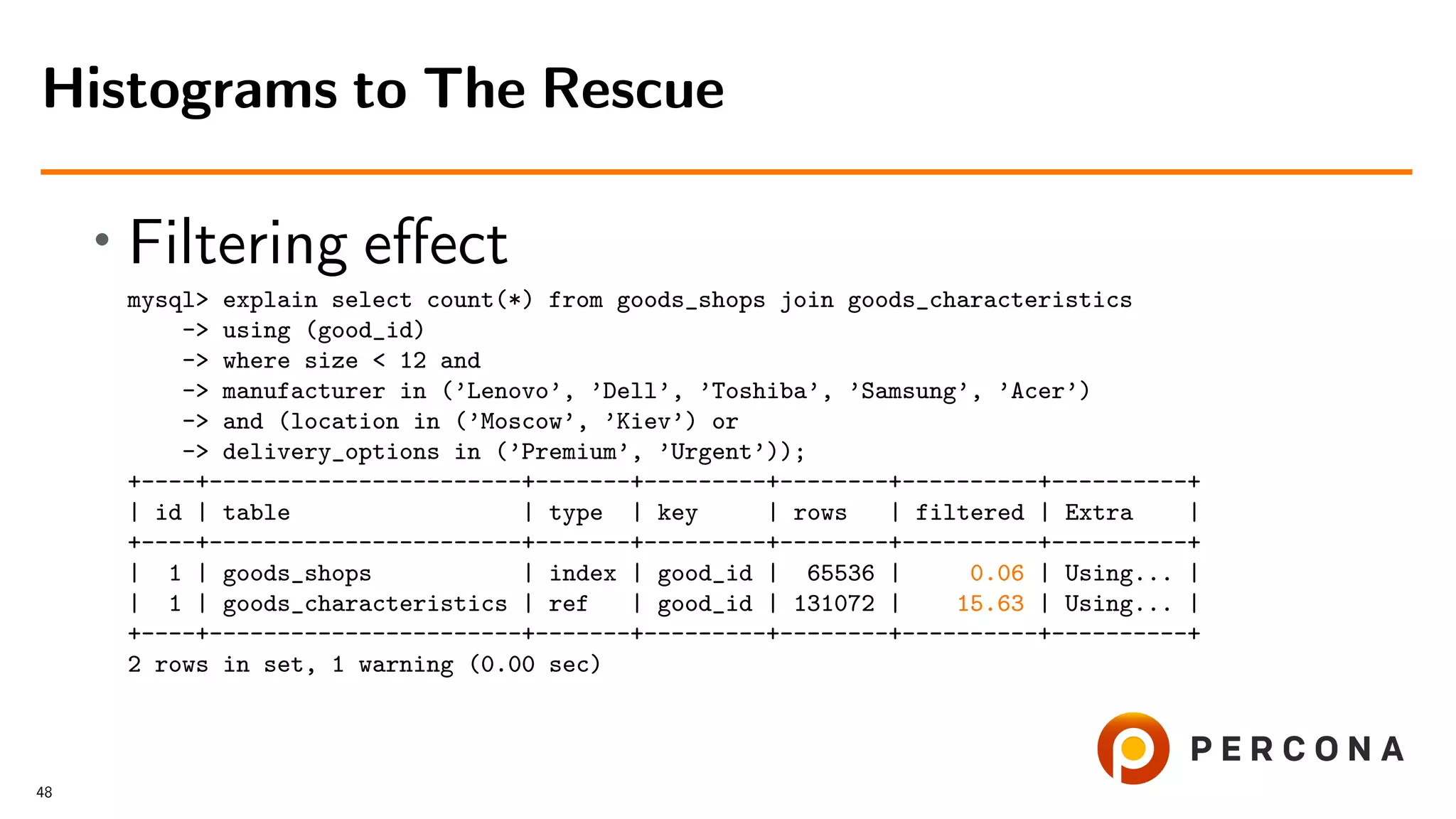 • Filtering eﬀect
mysql> explain select count(*) from goods_shops join goods_characteristics
-> using (good_id)
-> where size < 12 and
-> manufacturer in (’Lenovo’, ’Dell’, ’Toshiba’, ’Samsung’, ’Acer’)
-> and (location in (’Moscow’, ’Kiev’) or
-> delivery_options in (’Premium’, ’Urgent’));
+----+-----------------------+-------+---------+--------+----------+----------+
| id | table | type | key | rows | filtered | Extra |
+----+-----------------------+-------+---------+--------+----------+----------+
| 1 | goods_shops | index | good_id | 65536 | 0.06 | Using... |
| 1 | goods_characteristics | ref | good_id | 131072 | 15.63 | Using... |
+----+-----------------------+-------+---------+--------+----------+----------+
2 rows in set, 1 warning (0.00 sec)
Histograms to The Rescue
48
 