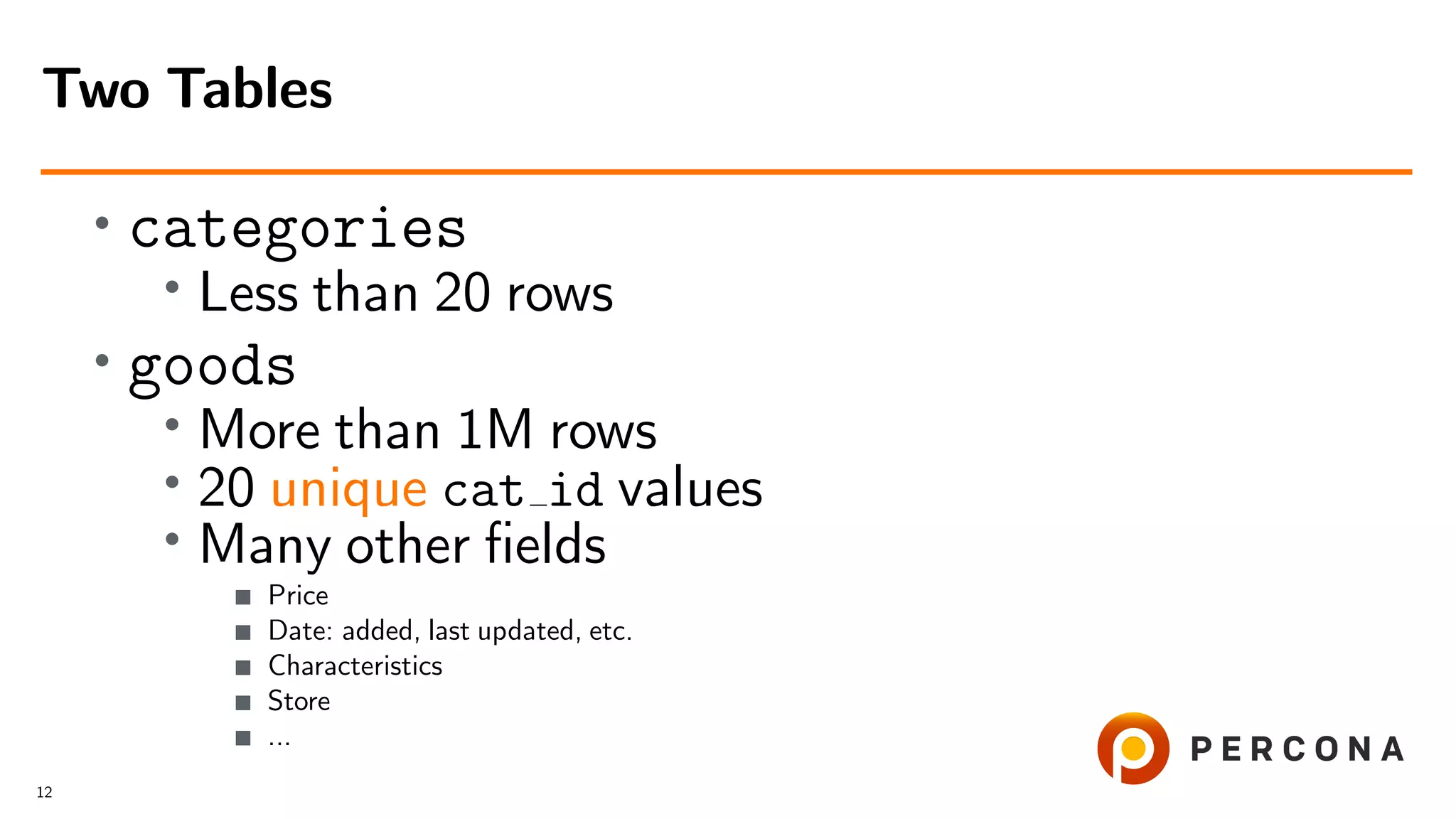 •
categories
• Less than 20 rows
• goods
• More than 1M rows
• 20 unique cat id values
• Many other ﬁelds
Price
Date: added, last updated, etc.
Characteristics
Store
...
Two Tables
12
 