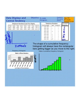Histograms.pdf