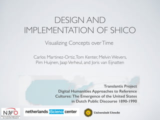 Visualizing Concepts overTime
Translantis Project  
Digital Humanities Approaches to Reference
Cultures: The Emergence of the United States
in Dutch Public Discourse 1890-1990
Carlos Martinez-Ortiz,Tom Kenter, Melvin Wevers,
Pim Huijnen, JaapVerheul, and Joris van Eijnatten
DESIGN AND
IMPLEMENTATION OF SHICO
 