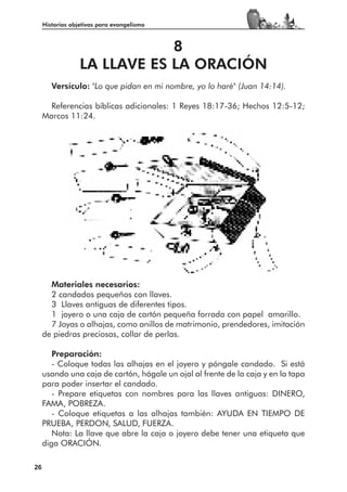 Historias objetivas para evangelismo



                              8
                  LA LLAVE ES LA ORACIÓN
        Versículo: "Lo que pidan en mi nombre, yo lo haré" (Juan 14:14).

       Referencias bíblicas adicionales: 1 Reyes 18:17-36; Hechos 12:5-12;
     Marcos 11:24.




       Materiales necesarios:
       2 candados pequeños con llaves.
       3 Llaves antiguas de diferentes tipos.
       1 joyero o una caja de cartón pequeña forrada con papel amarillo.
       7 Joyas o alhajas, como anillos de matrimonio, prendedores, imitación
     de piedras preciosas, collar de perlas.

        Preparación:
        - Coloque todas las alhajas en el joyero y póngale candado. Si está
     usando una caja de cartón, hágale un ojal al frente de la caja y en la tapa
     para poder insertar el candado.
        - Prepare etiquetas con nombres para las llaves antiguas: DINERO,
     FAMA, POBREZA.
        - Coloque etiquetas a las alhajas también: AYUDA EN TIEMPO DE
     PRUEBA, PERDON, SALUD, FUERZA.
        Nota: La llave que abre la caja o joyero debe tener una etiqueta que
     diga ORACIÓN.

26
 