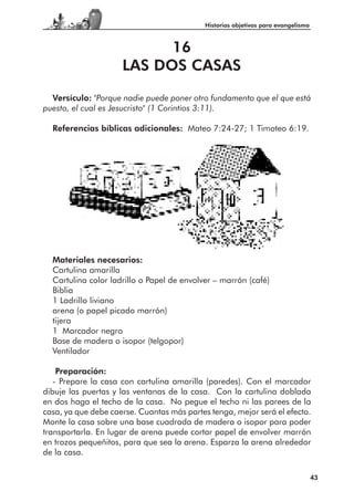 Historias objetivas para evangelismo



                           16
                     LAS DOS CASAS

  Versículo: "Porque nadie puede poner otro fundamento que el que está
puesto, el cual es Jesucristo" (1 Corintios 3:11).

  Referencias bíblicas adicionales: Mateo 7:24-27; 1 Timoteo 6:19.




  Materiales necesarios:
  Cartulina amarilla
  Cartulina color ladrillo o Papel de envolver – marrón (café)
  Biblia
  1 Ladrillo liviano
  arena (o papel picado marrón)
  tijera
  1 Marcador negro
  Base de madera o isopor (telgopor)
  Ventilador

    Preparación:
   - Prepare la casa con cartulina amarilla (paredes). Con el marcador
dibuje las puertas y las ventanas de la casa. Con la cartulina doblada
en dos haga el techo de la casa. No pegue el techo ni las parees de la
casa, ya que debe caerse. Cuantas más partes tenga, mejor será el efecto.
Monte la casa sobre una base cuadrada de madera o isopor para poder
transportarla. En lugar de arena puede cortar papel de envolver marrón
en trozos pequeñitos, para que sea la arena. Esparza la arena alrededor
de la casa.

                                                                                   43
 