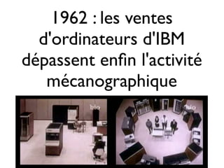 1962 : les ventes
d'ordinateurs d'IBM
dépassent enﬁn l'activité
mécanographique
 