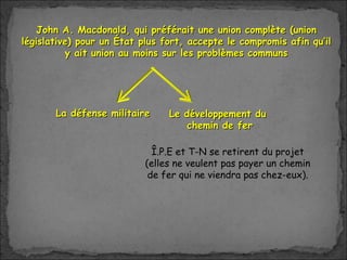John A. Macdonald, qui préférait une union complète (union législative) pour un État plus fort, accepte le compromis afin qu’il y ait union au moins sur les problèmes communs La défense militaire Le développement du  chemin de fer Î.P.E et T-N se retirent du projet (elles ne veulent pas payer un chemin de fer qui ne viendra pas chez-eux). 