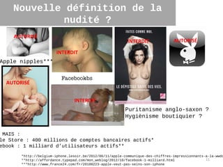 Nouvelle définition de la
             nudité ?
    AUTORISÉ
                                                          INTERDIT               AUTORISÉ

                        INTERDIT
Apple nipples***


  AUTORISÉ


                                INTERDIT
                                                         Puritanisme anglo-saxon ?
                                                         Hygiènisme boutiquier ?


 MAIS :
le Store : 400 millions de comptes bancaires actifs*
ebook : 1 milliard d’utilisateurs actifs**
       *http://belgium-iphone.lesoir.be/2012/06/11/apple-communique-des-chiffres-impressionnants-a-la-wwdc
       **http://affordance.typepad.com/mon_weblog/2012/10/facebook-1-milliard.html               11
       ***http://www.france24.com/fr/20100223-apple-veut-pas-seins-son-iphone
 
