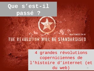 Que s’est-il
  passé ?




        4 grandes révolutions
          coperniciennes de
      l’histoire d’internet (et
               du web)      16
 
