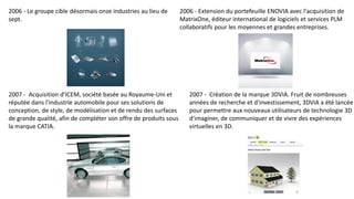 Histoire Dassault Systemes | PDF