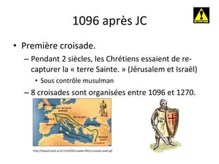 1096 après JC Première croisade. Pendant 2 siècles, les Chrétiens essaient de re-capturer la « terre Sainte. » (Jérusalem et Israël) Sous contrôle musulman  8 croisades sont organisées entre 1096 et 1270. http://kspark.kaist.ac.kr/1st%20Crusades.files/crusades-path.gif 