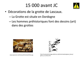 15 000 avant JC Décorations de la grotte de Lascaux. La Grotte est située en Dordogne Les hommes préhistoriques font des dessins (art)  dans des grottes www.eyeconart.net/history/ArtContext/Paleo.jpg http://creativetechnology.salford.ac.uk/fuchs/modules/game_theory/game_art_history.htm 