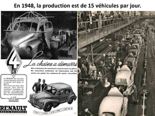 Histoire de la_4_cv_rm1-1