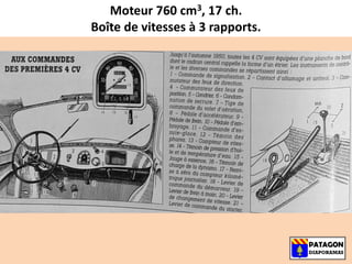 Histoire de la_4_cv_rm1-1