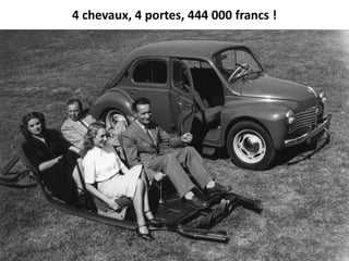 Histoire de la_4_cv_rm1-1