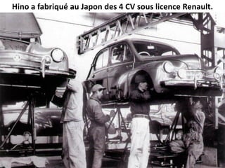 Histoire de la_4_cv_rm1-1