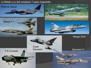 Le Rafale a ou doit remplacer 7 types d’appareils :
Sepecat Jaguar Mirage IV
Mirage F-1
Mirage 2000
Etendard IV
Super
Etendard
F-8 Crusader
 