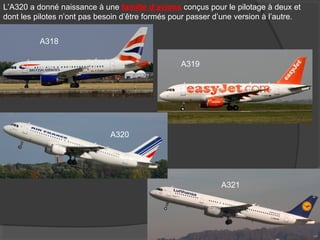 L’A320 a donné naissance à une famille d’avions conçus pour le pilotage à deux et
dont les pilotes n’ont pas besoin d’être formés pour passer d’une version à l’autre.
A318
A319
A320
A321
 