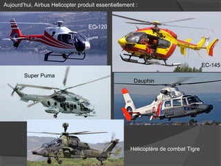 Aujourd’hui, Airbus Helicopter produit essentiellement :
EC-120
EC-145
Super Puma
Dauphin
Hélicoptère de combat Tigre
 