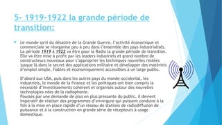 Histoire de la radio