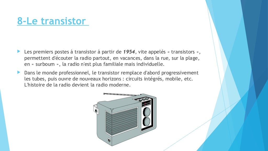 Histoire de la radio