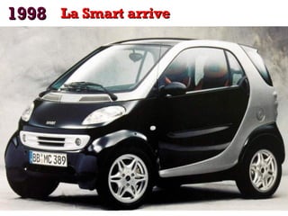 1998 La Smart arrive

 