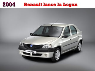 2004

Renault lance la Logan

 