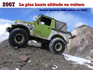 2007

La plus haute altitude en voiture
Suzuki Samurai: 6688 mètres au Chili.

 