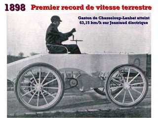 1898

Premier record de vitesse terrestre
Gaston de Chasseloup-Laubat atteint
63,15 km/h sur Jeantaud électrique

 