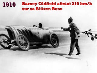 1910

Barney Oldfield atteint 210 km/h
sur sa Blitzen Benz

 