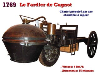 1769 Le Fardier de Cugnot
Chariot propulsé par une
chaudière à vapeur

. Vitesse: 4 km/h
. Autonomie: 15 minutes

 