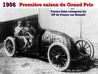 1906 Première saison de Grand Prix
Ferenc Szisz vainqueur du
GP de France sur Renault

 