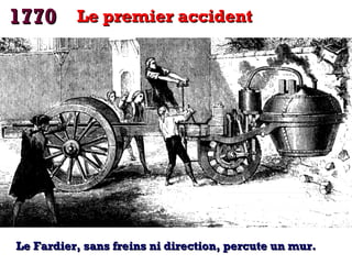 1770 Le premier accident

Le Fardier, sans freins ni direction, percute un mur.

 