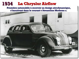 1934

La Chrysler Airflow

Première automobile à recevoir un design aérodynamique,
s'inscrivant dans le courant « Streamline Moderne ».

 