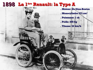 11889988 LLaa 11èèrree RReennaauulltt:: llaa TTyyppee AA 
.. MMootteeuurr:: DDee DDiioonn--BBoouuttoonn 
.. MMoonnooccyylliinnddrree 227733 ccmm33 
.. PPuuiissssaannccee:: 11 cchh 
.. PPooiiddss:: 225500 kkgg 
.. VViitteessssee:: 3322 kkmm//hh 
 