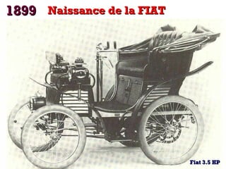 11889999 NNaaiissssaannccee ddee llaa FFIIAATT 
FFiiaatt 33..55 HHPP 
 