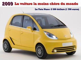 22000099 LLaa vvooiittuurree llaa mmooiinnss cchhèèrree dduu mmoonnddee 
LLaa TTaattaa NNaannoo:: 22 550000 ddoollllaarrss ((11 770000 eeuurrooss)) 
 