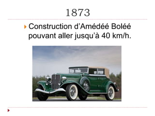 1873
Construction d’Amédéé Boléé
pouvant aller jusqu’à 40 km/h.