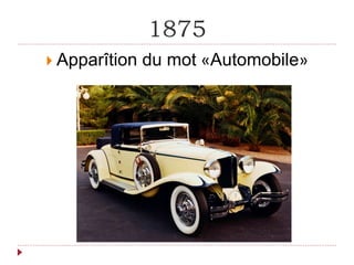 1875
Apparîtion du mot «Automobile»