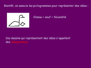 Bientôt, on associe les pictogrammes pour représenter des idées : Oiseau + oeuf = fécondité Ces dessins qui représentent des idées s'appellent des  idéogrammes 