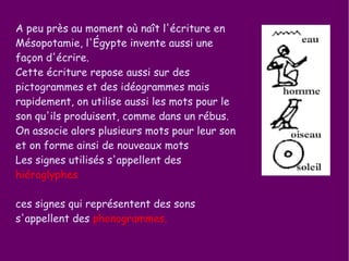 A peu près au moment où naît l'écriture en Mésopotamie, l'Égypte invente aussi une façon d'écrire. Cette écriture repose aussi sur des pictogrammes et des idéogrammes mais rapidement, on utilise aussi les mots pour le son qu'ils produisent, comme dans un rébus. On associe alors plusieurs mots pour leur son et on forme ainsi de nouveaux mots Les signes utilisés s'appellent des  hiéroglyphes ces signes qui représentent des sons s'appellent des  phonogrammes. 