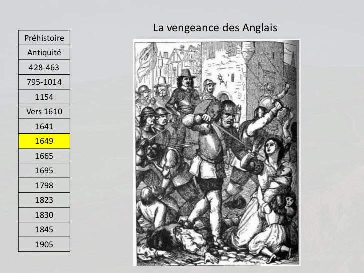Histoire de l’irlande (éire)