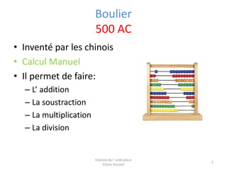 Boulier
500 AC
• Inventé par les chinois
• Calcul Manuel
• Il permet de faire:
– L’ addition
– La soustraction
– La multiplication
– La division

Histoire de l’ ordinateur
Eliane Youssef

2

 