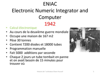 •
•
•
•
•
•
•
•

ENIAC
Electronic Numeric Integrator and
Computer
1942

Calcul électronique
Au cours de la deuxième guerre mondiale
Occupe une maison de 167 m2
Pèse 30 tonnes
Contient 7200 diodes et 18000 tubes
Programmation manuelle
Fait 5000 additions par seconde
Chaque 2 jours un tube tombait en panne
et on avait besoin de 15 minutes pour
trouver où
Histoire de l’ ordinateur Eliane Youssef

5

 