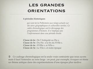 les grandes orientations 4 périodes historiques qui vont de la Préhistoire aux temps actuels sur des aires géographiques et culturelles variées. Ce cadre chronologique suit le découpage des programmes d’histoire. Il n’implique pas l’enfermement dans une période étroite Classe de 6e :  De l’Antiquité au IXe s.  Classe de 5e :  Du IXe  à la fin du XVIIe s.  Classe de 4e :  XVIIIe s. et XIXe s  Classe de 3e :  Le XXe s. et notre époque   Ce cadrage chronologique est la seule vraie contrainte que nous ayons mais il faut l'entendre au sens large : on peut, par exemple, évoquer en 6ème un thème antique dans des représentations d'une époque plus tardive 