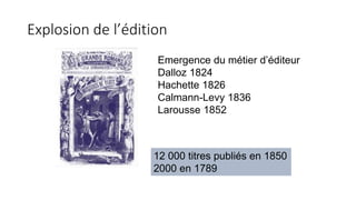Explosion de l’édition 
Emergence du métier d’éditeur 
Dalloz 1824 
Hachette 1826 
Calmann-Levy 1836 
Larousse 1852 
12 00...