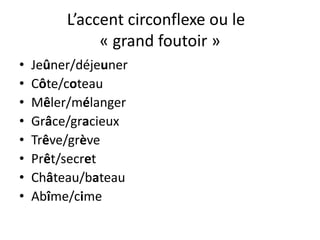 L’accent circonflexe ou le
« grand foutoir »
• Jeûner/déjeuner
• Côte/coteau
• Mêler/mélanger
• Grâce/gracieux
• Trêve/grève
• Prêt/secret
• Château/bateau
• Abîme/cime
 