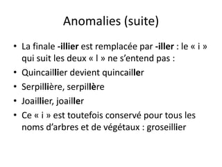 Anomalies (suite)
• La finale -illier est remplacée par -iller : le « i »
qui suit les deux « l » ne s’entend pas :
• Quincaillier devient quincailler
• Serpillière, serpillère
• Joaillier, joailler
• Ce « i » est toutefois conservé pour tous les
noms d’arbres et de végétaux : groseillier
 