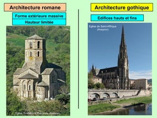Architecture romane
Forme extérieure massive
Hauteur limitée

Architecture gothique
Edifices hauts et fins
Eglise de Saint-Affrique
(Aveyron)

Eglise St-Martin à Plaisance (Aveyron)

 