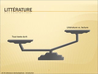 Tout texte écrit Littérature vs. lecture UE 54 Littérature néerlandophone - introduction 