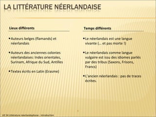 UE 54 Littérature néerlandophone - introduction Lieux différents Auteurs belges (flamands) et néerlandais Auteurs des anciennes colonies néerlandaises: Indes orientales, Surinam, Afrique du Sud, Antilles Textes écrits en Latin (Erasme) Temps différents Le néerlandais est une langue vivante (… et pas morte !) Le néerlandais comme langue vulgaire est issu des idiomes parlés par des tribus (Saxons, Frisons, Francs) L’ancien néerlandais : pas de traces écrites. 