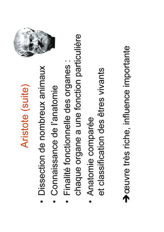 Histoire de la médecine